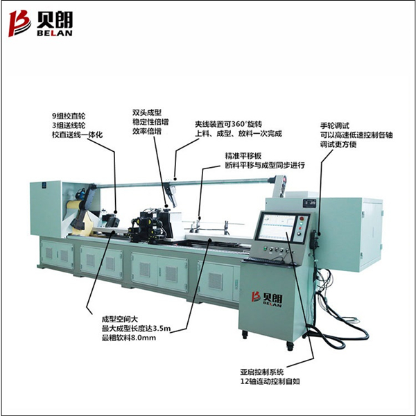 全自動數(shù)控折彎機示意圖