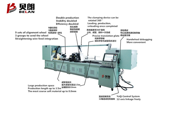 貝朗鋼絲折彎機器，是您滿意的選擇